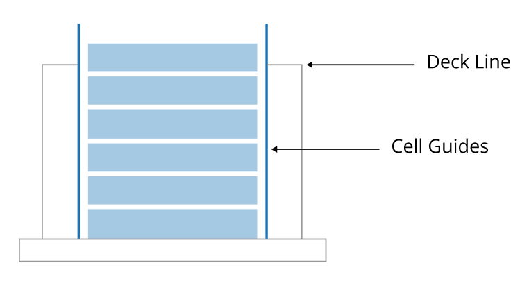 deck_line